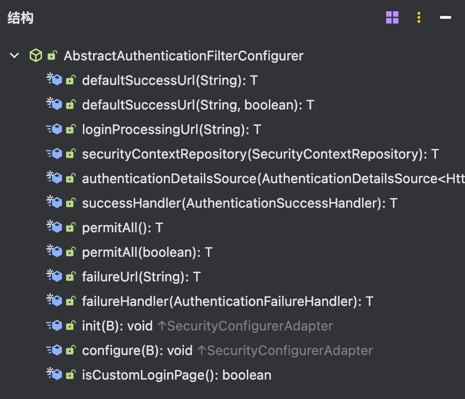 AbstractAuthenticationFilterConfigurer