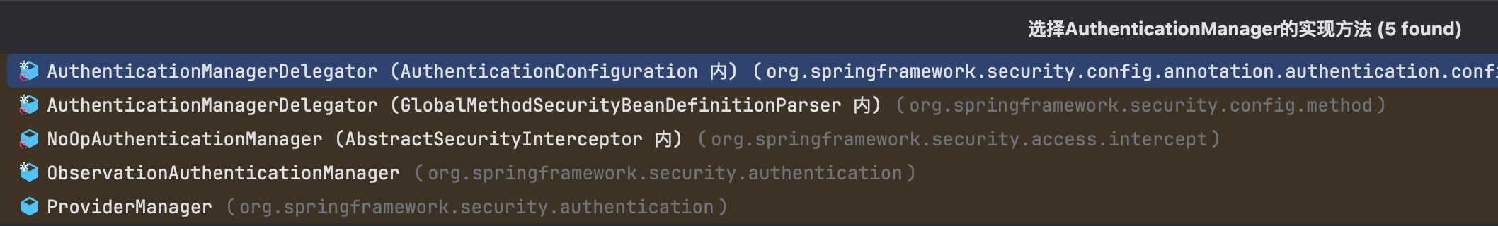AuthenticationManager